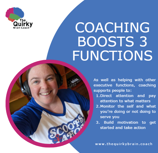 Coaching boosts 3 functions. As well as helping with other executive functions, coaching supports people to:
Direct attention and pay attention to what matters
Monitor the self and what you’re doing or not doing to serve you
 Build motivation to get started and take action