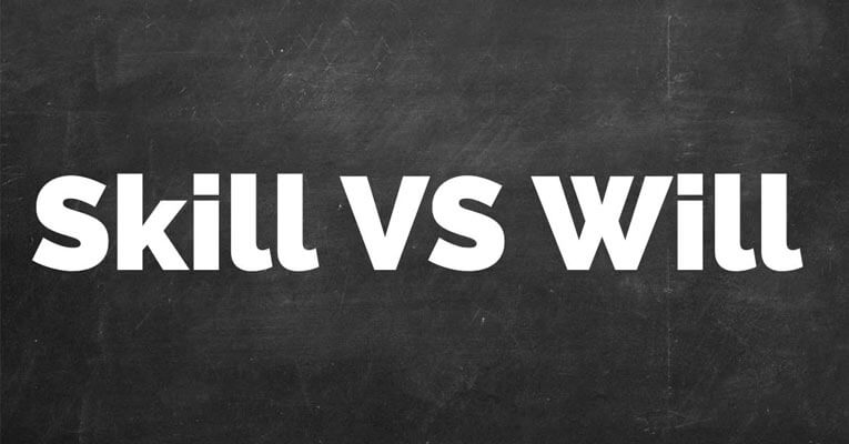 Image of a blackboard background with the words "skill vs will" written on it in digital text